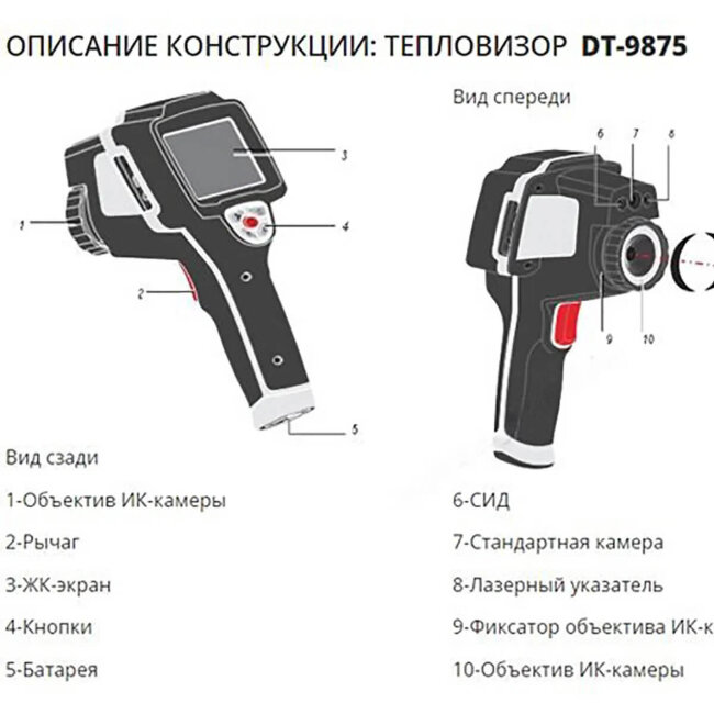 Тепловизор CEM DT-9875