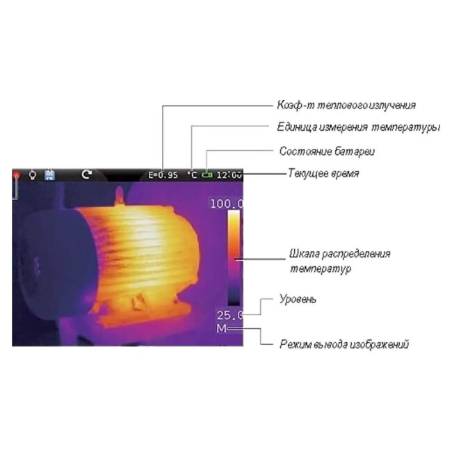 Тепловизор CEM DT-9875