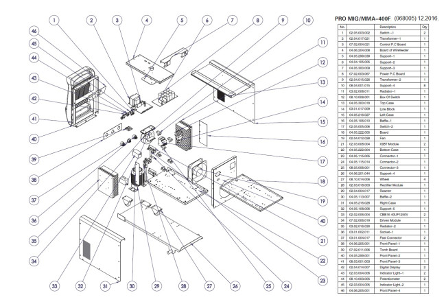 Сварочный полуавтомат TSS PRO MIG/MMA-400F