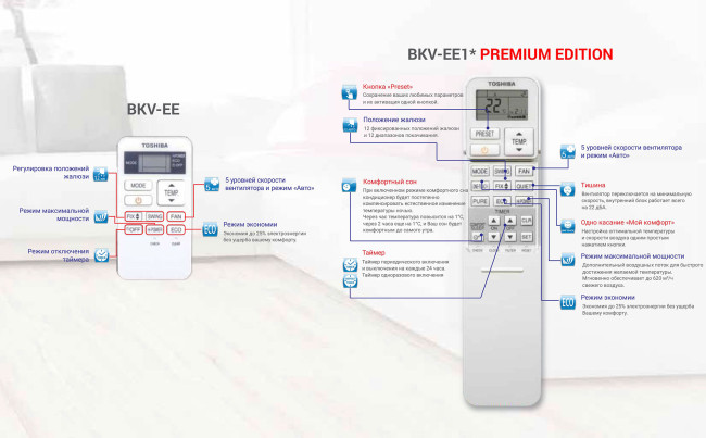 Toshiba BKV-EE1* (RAS-05BKV-EE*/RAS-05BAV-EE*) PREMIUM EDITION