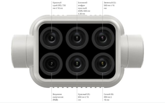 Сельскохозяйственный квадрокоптер DJI Phantom 4 мультиспектральный