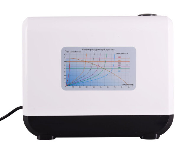 Автоматическая насосная станция АСВ-90/40И с инверторным двигателем Вихрь Автоматическая насосная станция АСВ-90/40И с инверторным двигателем Вихрь