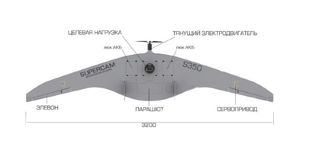 БПЛА Supercam S350 БПЛА Supercam S350