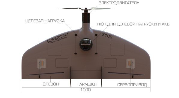 БПЛА Supercam S100f