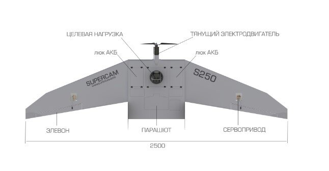 БПЛА Supercam S250-f