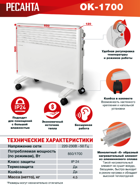 Конвектор РЕСАНТА ОК-1700