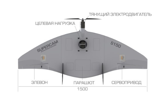 БПЛА Supercam S150 БПЛА Supercam S150