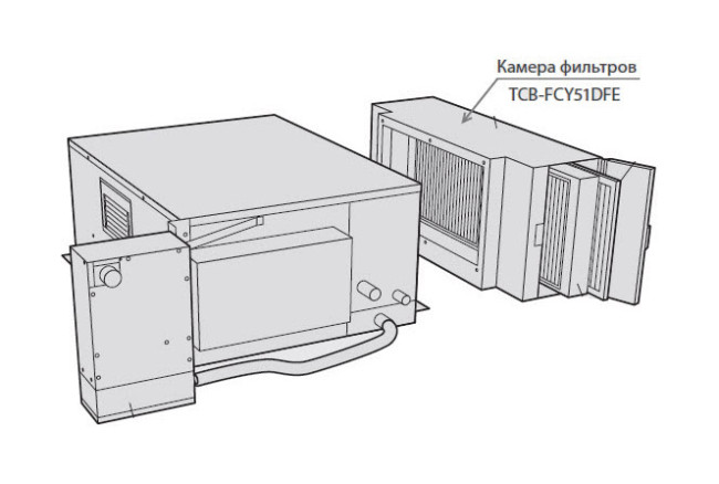 Toshiba Камера фильтров (TCB-FCY51DFE)