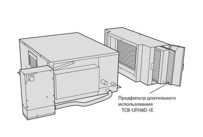 Toshiba Фильтр класса 90 (TCB-UFH8D-1E)